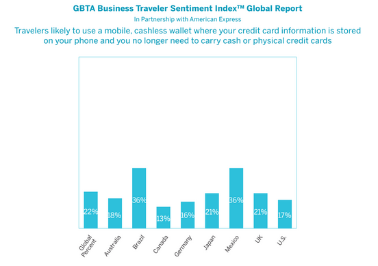william-mungall-travel-wallet